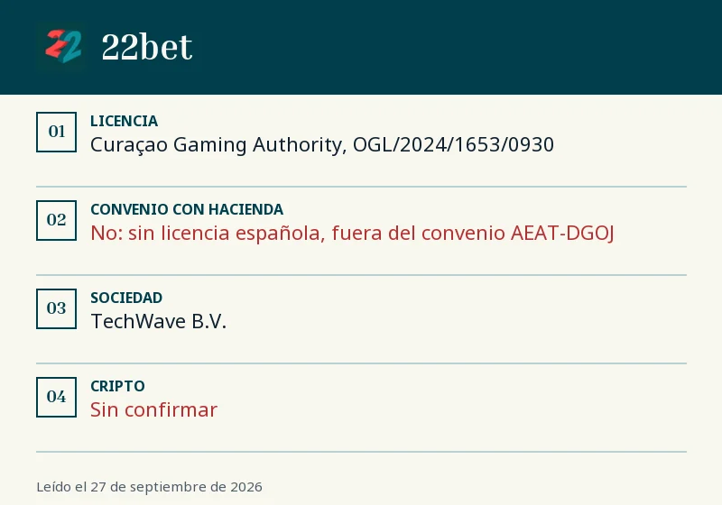 Ficha de 22bet: licencia, convenio con Hacienda y cripto