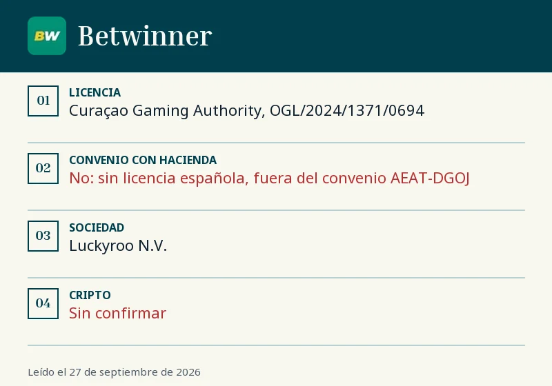 Ficha de Betwinner: licencia, convenio con Hacienda y cripto