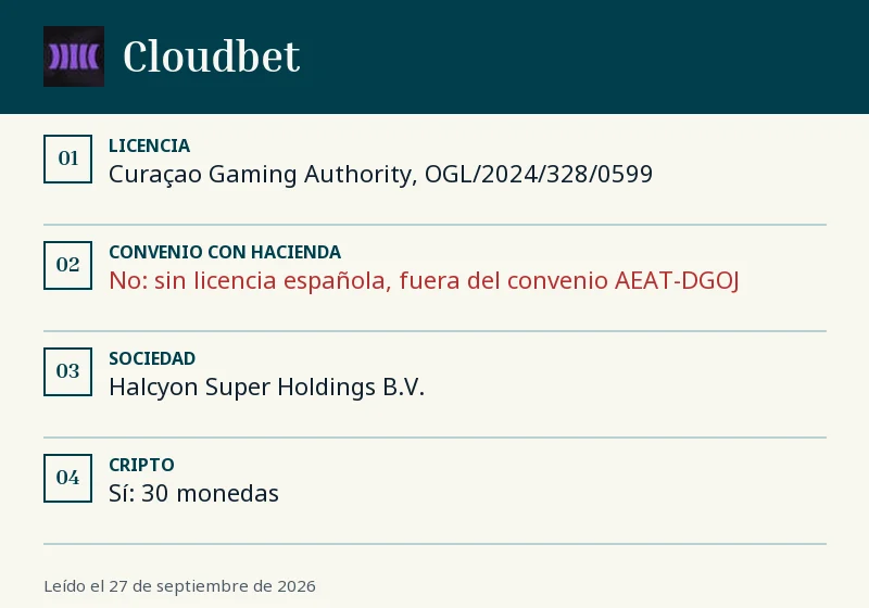 Ficha de Cloudbet: licencia, convenio con Hacienda y cripto