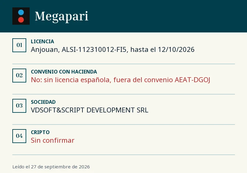 Ficha de Megapari: licencia, convenio con Hacienda y cripto
